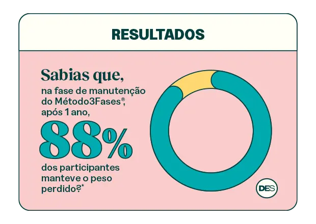 grafico_resultados